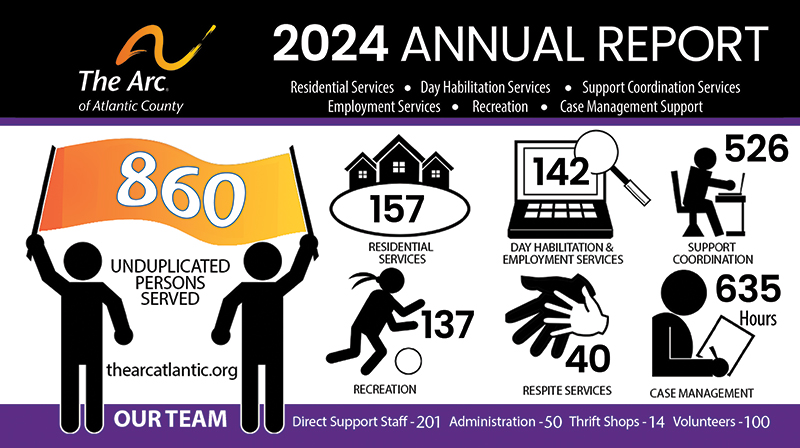 2024-annual-front This is an image of the 2023 Annual Report